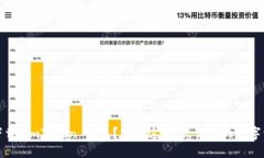 如何安全下载 imToken 钱包