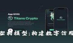 探索区块链架构模型：构