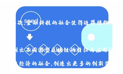 国内区块链分类标准有哪些

区块链, 分类标准, 国内, 应用场景/guanjianci

引言：区块链的多样性与复杂性

随着区块链技术的迅猛发展，它逐渐从一个晦涩的概念演变为广泛应用的创新技术。在中国，区块链被视为推动科技创新的重要力量，国家也在积极探索和制定区块链相关的标准。对区块链的分类能够帮助我们更好地理解这种新兴技术的应用场景以及发展方向。

区块链的基本概念

在深入了解分类标准之前，有必要先明确什么是区块链。简单来说，区块链是一种去中心化的分布式账本技术，通过加密和共识机制确保信息的安全性和可靠性。信息一旦记录在区块链上，就无法被篡改。这样的特性让区块链在金融、物流、医疗等多个领域展现出巨大的应用潜力。

国内区块链分类标准的背景

中国的区块链市场正在蓬勃发展，各类区块链项目层出不穷。然而，由于缺乏明确的分类标准，导致了市场的混乱和企业的盲目投资。因此，制定一套完整的分类标准不仅能够促进区块链行业的健康发展，还能推动相关技术的成熟。这是为什么国内外专家学者、行业组织和国家机构开始共同探讨和制定区块链分类标准的重要原因。

主要的区块链分类标准

在众多的分类标准中，通常可以从以下几个维度对区块链进行分类：按照应用场景、技术架构、共识机制和治理方式等。

h4按应用场景分类/h4

这种分类方法主要依据区块链技术的用途进行分类。1. 公共链：这种区块链是完全开放的，任何人都可以参与，如比特币和以太坊。2. 私有链：由特定机构控制，权限有限，适用于企业内部管理。3. 联盟链：多个组织共同维护的区块链，适合跨企业协作，如金融行业的链路。

h4按技术架构分类/h4

从技术架构的角度，区块链可以分为以下几类：1. 单链架构：所有信息记录在同一个链上，简单而容易实现。2. 多链架构：多个链之间相互独立，适合复杂的场景需求。3. 分层架构：将技术和应用分层处理，提高系统的灵活性和可扩展性。

h4按共识机制分类/h4

共识机制是区块链技术的核心技术之一，按照共识机制，可以将区块链分为：1. 工作量证明（PoW）：需要大量计算能力，如比特币。2. 权益证明（PoS）：根据持有的资产进行验证，如以太坊2.0。3. 拜占庭容错（BFT）：提升网络安全性的一种机制，适用于私链和联盟链。

h4按治理方式分类/h4

治理是区块链系统中非常重要的一个环节，治理方式可以分为：1. 去中心化治理：所有决策由社区投票决定，适合公共链。2. 中心化治理：由特定机构主导，适合私链。3. 混合治理：结合双方特点，既有中央决策也有社区参与。

区块链分类标准的标准化工作

近年来，中国在区块链标准化方面也在加快步伐。诸如《中国区块链应用场景白皮书》等文件相继出台，明确了区块链的技术框架、应用场景及其社会经济效益。此外，国家标准化管理委员会已启动相关项目，致力于形成具有国际竞争力的区块链标准。

区块链分类标准的重要性

合理的分类标准不仅能够引导企业正确使用区块链技术，还能促进技术的交流与合作。通过标准化，行业内部的统一性与协调性将得到增强，有助于解决落地过程中面临的诸多挑战。例如，如何确保不同区块链系统之间的互通互联问题，如何处理隐私与安全问题等。

当前面临的挑战与未来发展方向

尽管已对区块链进行了一定程度的分类，但在实际应用中仍面临诸多挑战。首先，技术的不断演变使得分类标准受到影响，有时可能面临滞后问题。其次，金融科技的融合使得边界模糊，难以准确界定某一项目属于哪种类型。此外，标准的国际化也是一个亟待解决的问题。

总结与展望

区块链作为一个新兴的技术领域，其分类标准的制定与完善是关乎行业健康发展的重要抓手。通过对区块链进行合理的分类，我们能够更清晰地识别出不同类型区块链的特征与应用场景，为企业提供明确的技术路线指引。虽然前路依旧有许多挑战，但在全社会共同努力下，区块链的未来发展将充满机遇。

展望未来，随着技术的不断进步和产业的积极探索，区块链的分类标准必将在行业内和市场中得到更加广泛的应用。希望通过合理的标准促进科技与经济的融合，创造出更多的创新价值。