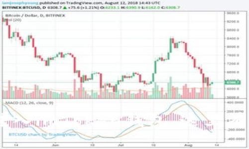如何轻松将USDT转入imToken钱包，这里有你需要知道的一切
