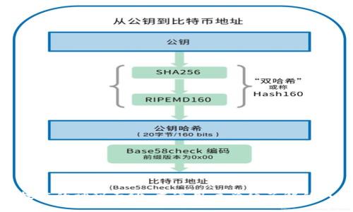 揭开区块链技术的神秘面纱：普通用户必须了解的八大核心概念