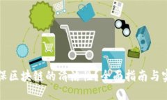 如何确保区块链的清洁性