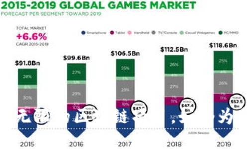 揭秘：曾风光无限的区块链项目，如今为何纷纷破产？