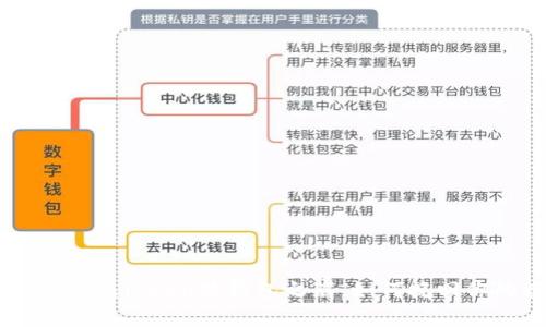 心碎时刻：丢失ImToken热钱包之痛，如何挽回你的数字资产？