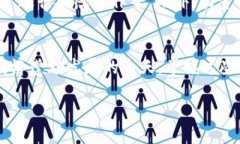   轻松掌握：如何将 ImTo