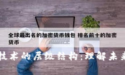 深入解析区块链技术的层级结构：理解未来数字经济的脊梁