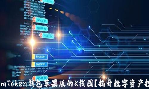 
如何轻松掌握imToken钱包苹果版的K线图？揭开数字资产投资的神秘面纱