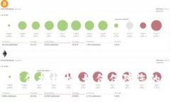 探索英国区块链保护机构
