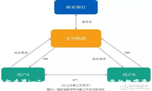 如何轻松重置imToken钱包密码：保障您的数字资产安全