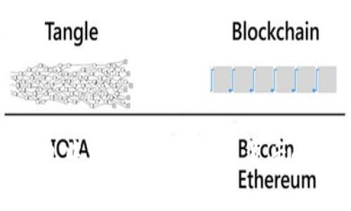为何imToken钱包中没有SHIB？探索背后的原因与解决方案