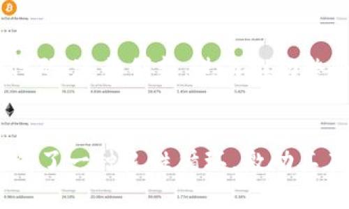 区块链技术的成因有哪些

区块链, 技术, 成因, 去中心化/guanjianci

引言
在过去的数年间，区块链技术作为一种新兴的数字记录方式，为各行各业带来了深刻变化。它的魅力不仅在于其独特的去中心化特性，更在于它所蕴含的透明性与安全性。然而，是什么促成了区块链技术的诞生与发展？本篇文章将探讨区块链技术的成因，帮助读者更深入理解这一革命性技术背后的原因与动力。

1. 技术进步的积累
回顾历史，我们会发现几项核心技术的突破为区块链的出现奠定了基础。首先，互联网技术的发展使得数据交换变得更加便捷，人与人之间的沟通也变得无比顺畅。其次，密码学的迅猛进展为数据的安全传输提供了保障。最后，分布式计算技术的成熟使得信息可以在不同节点之间有效共享。这些技术的积累与融合，促成了区块链这一概念的形成。

2. 去中心化的需求
在传统的网络架构中，数据通常由中央服务器控制，这一模式容易导致信息单点故障及信任问题。随着互联网的普及，人们对去中心化的需求不断增强。区块链技术因其独特的分布式结构，允许每一个参与者在同等的权限下共同维护数据安全与完整性，因此应运而生。去中心化不仅降低了对单一实体的依赖，也让信息的透明性得以实现，从而增强了用户的信任感。

3. 对于安全性的严苛要求
在数字时代，数据泄露和信息篡改事件屡见不鲜，用户对安全性的关注达到了前所未有的高度。传统数据库隐患频频暴露，网络攻击、数据窃取等问题层出不穷，亟需更为安全的解决方案。而区块链通过其不可篡改的特性和加密算法，大大提升了数据的安全性。因此，作为一种有效的防护机制，区块链技术得到了广泛关注，吸引了众多企业的投入与研究。

4. 匿名性与隐私保护的考量
在不同场景下，用户的隐私保护需求也越来越强烈。区块链技术允许用户在保持匿名的同时交易，这为许多希望保护个人信息的用户提供了保障。尤其在金融领域，越来越多的用户开始关注如何利用区块链进行匿名交易。隐私保护功能不仅吸引了用户，也为区块链技术的推广铺平了道路，促使其在其它领域的应用与发展。

5. 金融科技的推动
区块链技术的广泛应用，最明显的体现是在金融科技领域。由于金融行业对交易速度与安全性的严格要求，区块链技术恰好满足了这些需求。无论是跨境支付、智能合约，还是数字货币的运用，区块链都有着无法比拟的优势。金融科技的迅猛发展，将区块链推向了全球的舞台，加速了其成熟与普及。

6. 社会经济的发展
随着社会经济的不断发展，人们对效率与透明度的渴望愈发强烈。传统行业中很多流程繁琐，依赖中介机构的情况下，效率常常难以提高。而区块链技术在许多场景中可以简化流程、减少信任成本，提升整体效率。尤其是在传统行业转型的过程中，区块链的应用为企业带来了更为灵活、智能的解决方案，推进了企业业务的创新与发展。

7. 政府的支持与监管框架
政府的政策导向和监管框架也在一定程度上促进了区块链技术的发展。越来越多的国家意识到区块链的潜在价值，开始制定相关政策以支持这一技术的研究与应用。例如，一些国家的政府推动区块链技术在公共服务、投票系统和税收管理中的应用，既提升了政府效率，又增加了民众的信任感。

8. 社区与开源生态系统
开源精神是区块链技术快速发展的另一关键因素。全球各地的开发者和企业，通过合作与交流，形成了活跃的区块链社区。通过开放的技术平台，开发者们可以自由贡献代码，进行创新，进而推动整个生态系统的发展。社区的力量促使区块链技术得以迅速演化，对技术的完善与安全提供了保障。

结语
综上所述，区块链技术的成因是多方面的，既有技术进步的驱动，也有社会经济环境的影响。同时，区块链技术自身所带来的去中心化、安全性、匿名性以及效率等优点，形成了一种良性循环，激励其在各个行业的应用与发展。不久的将来，我们有理由相信，区块链技术将承担起更多的社会责任，继续改变我们的生活与工作方式。
