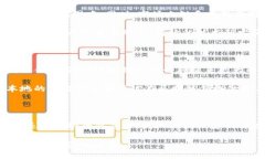 baioti武汉区块链公司大盘