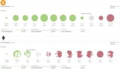 2023年：颠覆传统的崭新区