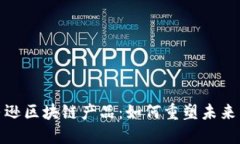 探索亚马逊区块链产品：