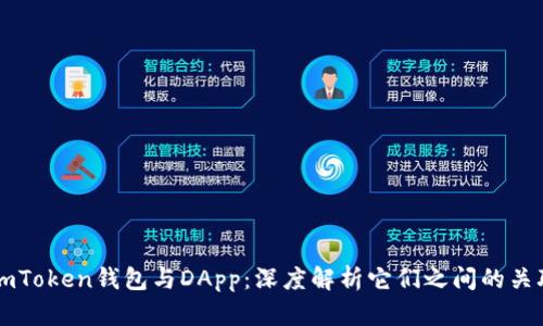 ImToken钱包与DApp：深度解析它们之间的关联