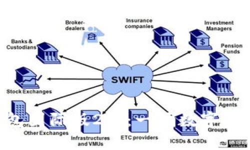 探索imToken钱包国际版2.0：一场数字资产管理的新革命
