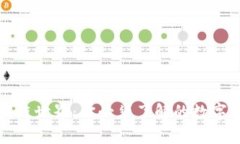 揭秘区块链世界：你必须