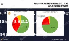 IM钱包密码格式是什么？保