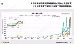 探索imToken钱包1.0与2.0的地