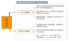imToken钱包：真正跨越国界