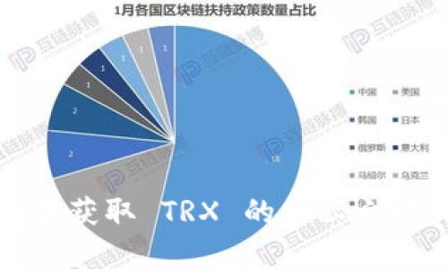 探索 imToken 钱包中获取 TRX 的神秘之旅：轻松掌握实用技巧！