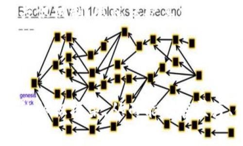 baioti揭开区块链组网结构的神秘面纱：你不可不知的几大类型/baioti  
区块链,组网结构,类型,网络设计/guanjianci

引言
随着数字货币和智能合约的崛起，区块链技术成为了当今时代的热门话题。它不仅改变了我们的金融体系，也正在影响着多种行业的发展。然而，当我们谈论区块链时，提到的并不仅仅是比特币或以太坊这类知名的数字货币，其核心还在于其网络结构的多样性与复杂性。本文将深入探讨区块链的组网结构，帮助你了解其中的几种主要类型，以及它们各自的特点和应用场景。

区块链的基本概念
在讨论组网结构之前，了解区块链的基本概念是至关重要的。区块链是一种去中心化的分布式账本技术，通过加密算法确保数据的安全性和不可篡改性。每一个区块都包含一定数量的交易记录，并通过链式结构与前一个区块连接，使得所有的数据透明且可追溯。

区块链组网结构的分类
区块链的组网结构可以大致分为以下几种类型：公有链、私有链、联盟链、以及混合链。每种类型都有其独特的特点，适用于不同的场景。

公有链：开放与透明的世界
公有链是最为人知的区块链类型，任何人都可以参与其中，验证交易并维护网络安全。比特币、以太坊等知名货币均基于公有链构建。由于其开放性，公有链具有高度的透明性和去中心化特性，让用户能够直接与网络互动。
然而，公有链也存在一定的缺陷，比如交易速度较慢和高额的能源消耗。在用户量大时，网络拥堵现象会愈发明显。因此，虽然公有链的透明性吸引很多人，但其在可扩展性和高效性方面却常常受到质疑。

私有链：安全与高效的选择
私有链则是为特定组织或个人所设计的，其节点管理严格，只有被授权者可以参与。与公有链相比，私有链具备更高的安全性和效率，适合用于企业内部的数据存储及交易。私有链通常采用许可机制，能够更好地控制数据隐私。
这种类型的区块链在许多行业中得到了应用，例如银行、医疗等信任机制要求较高的领域。然而，正因其中心化特征，私有链在透明性和去中心化方面仍显得不足。

联盟链：合作与信任的桥梁
联盟链是一种介于公有链和私有链之间的选择，旨在实现多方合作的链式网络。在一个联盟链中，若干个组织共同构建并维护该区块链，每个参与者均可成为系统的节点。
联盟链的设计使得多方合作变得更加高效，且降低了各参与者之间的信任成本。金融机构、供应链管理等多个行业都在逐渐应用这种结构，促使业务流程的和透明度的提升。

混合链：灵活选项的最佳场景
混合链结合了公有链和私有链的优势，允许在一个网络中实现开放性和权限控制的灵活性。它能够在确保数据保密性的同时，又兼顾到对外部用户的透明度。例如，一家企业可以选择将内部交易记录保存在私有链上，而将关键信息在公有链上公开，确保安全与开放之间的良好平衡。
混合链的设计使其拥有极大的灵活性，适用于各种需要分层管理的场景，如金融服务、物流跟踪等。由于其高度的适应性，混合链正在成为越来越多企业的青睐选择。

不同组网结构的适用场景
区块链组网结构的不同类型，各自适用的场景亦各不相同。在判断选择何种类型时，企业和开发者需综合考虑特定应用的需求、网络效率和安全性等多种因素。
例如，对于需要公开透明和参与度高的项目，公有链无疑是最佳选择。而在一些需要内部分权管理的企业环境中，私有链显然更加契合。同时，联盟链又为多个合作伙伴提供了高效的解决方案，能够降低信任成本，促进商业合作。
混合链作为一种创新的选择，在兼顾公有链与私有链优势的同时，处理灵活性问题，成为未来更多行业的探索方向。

未来展望：区块链组网结构的发展趋势
随着技术的不断进步，区块链组网结构也在不断创新与演变。未来，随着5G、物联网等新兴技术的不断发展，区块链网络的可扩展性与适应性将进一步提升。同时，各种新型的共识机制、隐私保护算法也在不断涌现，有望解决现有区块链在性能和隐私性方面的问题。
总结来说，区块链组网结构的多样性使其能够适应越来越复杂的业务需求，无论是在金融、医疗、供应链还是其他行业，区块链的应用前景都将非常广阔。

结语
了解区块链的不同组网结构，有助于我们更好地把握未来技术发展的脉搏。通过深入探讨公有链、私有链、联盟链与混合链的特点及适用场景，文章旨在为读者提供一个全面的认识框架。从而能够在医疗、金融以至供应链各行业中，找到最符合自身业务需求的区块链解决方案，推动产业转型与升级。未来的区块链世界，将因为不同组网结构的运用，而变得更加丰富多彩。