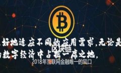 主流的区块链基础平台有