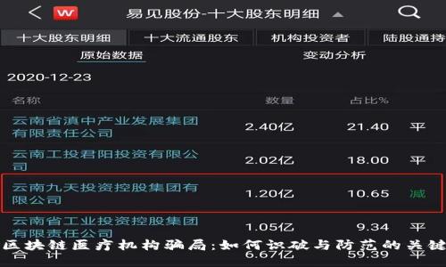 揭秘区块链医疗机构骗局：如何识破与防范的关键指南