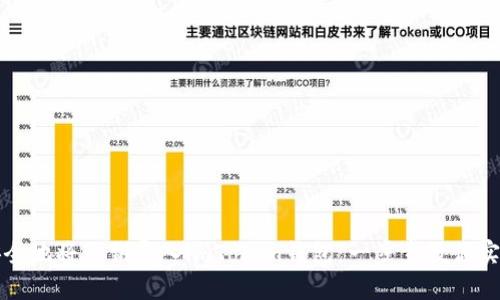 如何快速安全地将私钥导入imToken钱包：一步步教你实现资产管理