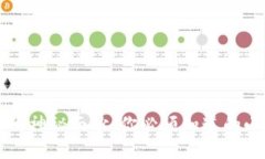 揭开区块链的神秘面纱：