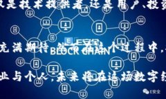 区块链软件产业链全景揭