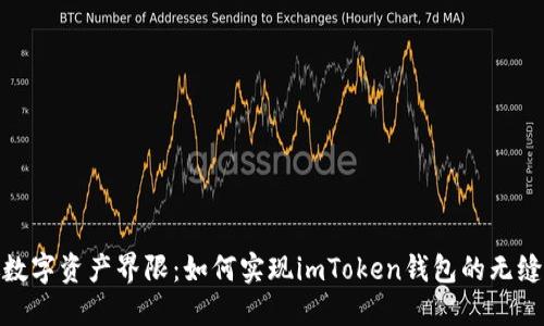 打破数字资产界限：如何实现imToken钱包的无缝互通