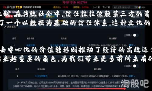 区块链诞生的基础有哪些

引言
在数字经济迅猛发展的时代，区块链作为一种新兴技术正逐渐引起全球的广泛关注。它不仅仅是一种技术，更是推动各种行业变革的重要基础。为了更好地理解区块链的诞生，我们必须深入探索它背后的基础。这些基础不仅限于技术层面，还包括经济、法律以及社会文化等多方面因素。接下来，我们将从多个角度细致分析区块链的基础。

技术基础：密码学与分布式账本
首先，区块链的技术基础离不开密码学。密码学是保护数据安全和隐私的核心技术，正是在这一原则的指导下，区块链得以确保交易的不可篡改性和用户身份的隐私性。通过哈希算法，我们可以将信息转变为固定长度的字符串，这个字符串即使有微小的改动也会完全不同，为区块链提供了强有力的安全保障。
此外，分布式账本技术也是区块链的重要组成部分。与传统的中心化数据库不同，区块链通过多方节点共同维护账本，确保了数据的一致性和可靠性。这种结构减少了单点故障的风险，并使得系统更具抗攻击能力。

经济基础：去中心化的价值转移
再者，区块链的经济基础体现在去中心化的价值转移上。在传统金融体系中，价值的转移通常需要依赖银行等中介机构，然而区块链的出现打破了这一模式，通过智能合约等技术手段实现价值的直接转移。这使得交易成本 significantly降低，同时也提高了交易的效率。
在区块链网络中，用户可以直接进行资产交易，从而避免了传统金融体系中冗长的审批过程。这种资源的高效配置进一步激发了经济活动的活力，使得金钱和价值的流动更加自由，同时带来了巨大的商业机会。

法律基础：数字身份与智能合约
除了技术和经济基础之外，区块链所依赖的法律基础也不容忽视。数字身份的概念在区块链技术的推动下逐渐兴起。用户可以通过区块链确保自己的身份信息在各个平台之间安全流转，而不必担心信息泄露的风险。
智能合约是另一个法律基础的重要表现。它是根据预设条件自动执行的合约，能够在没有中介的情况下确保交易的可信性。由于智能合约具备自动执行和不可篡改的特点，它在保险、房地产等各个领域都有着广泛的应用前景，为法律合同的执行提供了新的解决方案。

社会文化基础：信任与合作
从社会文化的角度来看，区块链的基础则体现在信任与合作的价值观上。区块链技术的核心之一便是通过去中心化的方式建立起一种新的信任机制。在传统社会中，信任往往依赖第三方的背书，而区块链的出现打破了这一传统，为人们提供了新的信任基础。
这种新型信任机制使得个人、企业和机构之间能够以更加开放和透明的方式合作。参与者不再只依赖于彼此的信用，而是通过区块链技术构建起了一个以数据为基础的信任体系。这种文化的转变对社会和经济的发展都产生了深远的影响。

总结
综上所述，区块链的诞生并不是偶然，而是技术、经济、法律与社会文化多方面因素的共同作用。密码学和分布式账本为其提供了坚实的技术基础，去中心化的价值转移则推动了经济的高效运作。法律上的数字身份与智能合约为区块链的应用提供了合规保障，而信任与合作的文化基础则为区块链的发展注入了新的活力。
未来，随着区块链技术的不断进化，我们必将迎来一个更为透明、高效与公正的社会。无论是在金融、物流、医疗还是其他领域，区块链都将扮演着越来越重要的角色，为我们带来更多前所未有的机遇和挑战。

区块链,密码学,分布式账本,智能合约/guanjianci