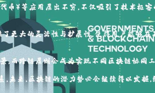 区块链5层模型：揭开加密技术背后的神秘面纱

区块链, 5层模型, 加密技术, 去中心化/guanjianci

引言
在这个数字化飞速发展的时代，区块链技术作为一种颠覆性创新，正逐渐改变我们对信息存储和传递的认知。区块链不仅在金融领域展现出不可思议的潜力，其应用范围也不断扩大，涉及供应链管理、身份验证、物联网等多个领域。要深入理解这一黑科技，区块链的5层模型至关重要。通过对这五层的分析，我们能够更清楚地认识区块链的构造和运作机制。

第一层：基础层 - 网络和协议
区块链的基础层主要包括网络架构和通信协议。在这一层，节点通过一种去中心化的方式连接起来，进行信息的交换。传统的中心化系统依靠中央服务器来维护数据的完整性，但区块链则由各个参与者共同维护。协议如TCP/IP提供了网络连接的基础，确保信息能在各个节点之间顺畅流通。同时，这一层还涉及到共识机制，像是工作量证明（PoW）和权益证明（PoS）等，这些机制确保在没有中心控制的情况下，所有节点能就区块的有效性达成一致。

第二层：数据层 - 区块和链的结构
在这一层，区块和链的结构定义了数据的组织方式。每个区块都包含了一系列交易信息，并且与前一个区块通过哈希值串联起来，形成一条不可篡改的链条。这种结构确保了数据的安全性和透明性。用户可以追溯任何一笔交易的来源与去向，极大增强了信任度。此外，数据层还包含区块大小、区块时间等参数的设计，这些都是影响系统吞吐量和效率的重要因素。

第三层：智能合约层 - 自动化执行协议
智能合约是一种自执行的合约，代码规则决定了合约的执行条件和结果。这一层的出现使得区块链不仅仅止于记录数据，而是能实现复杂的商业逻辑。用户在区块链上设定规则后，合约会在符合条件时自动执行，减少了人与人之间的信任成本。这一特性使得区块链在金融服务、供应链管理等领域得到越来越多的应用。例如，在房地产交易中，智能合约可以帮助自动完成交易，保障买卖双方的权益。

第四层：应用层 - 区块链应用的表现
应用层为用户提供了直接的交互接口。通过各种去中心化应用（DApps），用户能够轻松地访问区块链的能力。在这个层面上，区块链技术的潜力得以充分发挥。如今，DeFi（去中心化金融）、NFT（非同质化代币）等应用层出不穷，不仅吸引了技术极客的参与，也逐渐引起了普通用户的关注。这一层代表着技术的落地和社会的转型，使得区块链的应用日益普及。

第五层：跨链层 - 实现互操作性
最后一层是跨链层，它解决了不同区块链之间互操作性的问题。随着越来越多的区块链网络的出现，单一的区块链难以满足所有需求。跨链技术使得不同链之间能够安全地传递信息和价值。这一层提供了更大的灵活性与扩展性，使得用户能够在不同的区块链生态中自由活动。通过提高链与链之间的互通性，跨链技术推动了区块链生态的整合与发展。

总结：区块链5层模型的未来展望
随着技术的不断进步，区块链的5层模型将继续演化。基础层的网络和协议有望更加高效与安全，数据层将支持更复杂的交易结构，智能合约的执行能力将不断增强，应用层将涌现出愈加丰富的应用场景，而跨链层则会成为实现不同区块链协同工作的关键所在。它们的相互联系、协调发展，将为我们开辟一个更加数字化、去中心化的未来。

总之，理解区块链的5层模型，不仅有助于我们掌握这项技术的基本组成，也能更清晰地洞察到其在未来数字经济中的重要角色。每一层都相互依存，共同构建起了一个安全、透明、高效的网络与经济体系。未来，区块链的潜力势必会继续得以发掘，给我们生活带来无限可能。