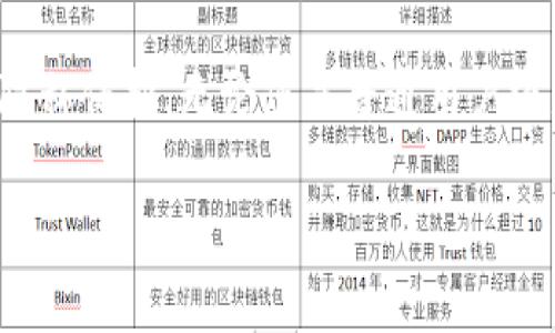 区块链存储版块：开启去中心化文件存储的新篇章

区块链, 存储, 去中心化, 数据保护/guanjianci

引言：区块链技术的崛起
随着信息技术的飞速发展，数据的存储与管理方式也发生了翻天覆地的变化。传统的中心化存储模式正面临着安全性、隐私保护以及数据完整性等一系列问题。而区块链技术的出现，恰好为解决这些问题提供了新的思路与方案。本文将深入探讨区块链存储的不同版本块，以及它们如何改变我们对数据存储的认知和方式。

1. 什么是区块链存储？
区块链存储，顾名思义，是利用区块链技术进行数据存储的一种新方式。与传统存储相比，区块链存储更注重数据的去中心化，这意味着数据不再由单一的实体控制，而是分散在多个节点上进行管理。当一条数据被写入区块链后，它就被永久记录，无法被篡改，从而保障了数据的安全性和透明性。

2. 区块链存储的主要优点
区块链存储具有许多令普通用户和企业动心的优势：
ul
listrong安全性高：/strong数据被分布存储在多个节点上，攻击者很难同时访问所有节点，极大提高了数据的安全性。/li
listrong数据不可篡改：/strong每一笔交易都被记录到区块链中，任何修改都会留下痕迹，确保了数据的可信性。/li
listrong隐私保护：/strong用户可以对自己的数据拥有完整的控制权，仅与信任的人分享。/li
listrong透明性：/strong所有参与者都能看到相同的数据版本，减少了信任成本。/li
/ul

3. 主要的区块链存储版本块
区块链存储并不是一个单一的概念，随着技术的发展，涌现出了多个具体的实现方案。以下是一些主要的区块链存储版本块：

h43.1 IPFS（星际文件系统）/h4
IPFS是一种去中心化的文件存储协议，用户可以通过分布式哈希表（DHT）存储和检索文件。相较于传统HTTP协议，IPFS以内容为基础，使用文件的哈希值定位文件，而非依赖IP地址。这种方式显著提高了数据的访问速度和安全性。

h43.2 Filecoin/h4
作为IPFS的衍生项目，Filecoin更进一步，通过提供一种激励机制来鼓励用户分享存储空间。用户使用Filecoin代币进行存储，提供存储空间的用户获得奖励，而需求存储的用户则支付代币，形成良性循环。

h43.3 Storj（斯托奇）/h4
Storj是一个基于区块链的云存储解决方案，其核心在于将文件加密拆分并分散存储在全球范围内的多个节点上。用户只需使用加密密钥即可安全地访问数据，这种方式解决了传统云存储的安全隐患。

h43.4 Sia（西阿）/h4
Sia同样是一种去中心化的存储平台，允许用户以更低的成本租用闲置的存储空间。其特有的智能合约功能确保了数据上传和下载的安全性。用户在使用Sia时，数据被分割并在不同的节点上加密存储，保障隐私安全。

h43.5 Arweave（阿维夫）/h4
Arweave的目标是实现永久存储，用户只需支付一次费用，即可在网络中永久保存文件。其“永久存储”的理念，对抗数据丢失现象，尤其适合需要长久保存的信息。

4. 如何选择合适的区块链存储方案？
面对众多的区块链存储选项，用户在选择时应考虑多个因素：
ul
listrong需求类型：/strong是否需要高安全性、低成本或永久存储？根据实际需求来选择最合适的方案。/li
listrong易用性：/strong考虑产品的用户体验与易用性，尤其是对于普通用户来说，简单明了的操作界面将大大提升使用体验。/li
listrong生态系统：/strong观察选择的存储方案有没有丰富的生态系统和开发者支持，这将影响未来的可持续性。/li
/ul

5. 区块链存储的未来趋势
区块链存储的未来充满了无限可能。可以预见的是，随着技术的不断迭代与应用场景的拓展，区块链存储将在更多领域中展现其独特的优势。
ul
listrong与物联网结合：/strong未来，区块链存储可能会与物联网设备相结合，实现更智能的存储解决方案。/li
listrong数据按需存储：/strong随着企业对数据需求的变动，按需存储的模式将获得更加广泛的应用。/li
listrong合规性与审计：/strong在数据隐私和合规要求日益严苛的今天，区块链存储的透明性为审计提供了极大的便利。/li
/ul

结语：探索区块链存储的无限可能
区块链存储正在逐步改变我们对数据存储的理解和实践，它不仅提供了一种更安全、更透明的存储方式，同时也为用户带来了更多的数据主权和隐私保护。无论您是普通用户还是企业，选择适合自己的存储方案，都是拥抱未来数字生活的重要一步。

未来的区块链存储将会更加蓬勃发展，各种技术革新与应用场景将会不断涌现，让我们拭目以待吧！