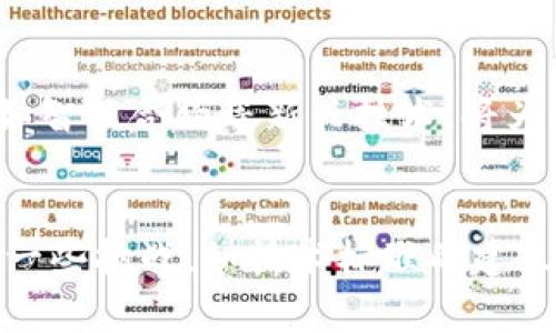 baioti探寻区块链茶叶的魅力：传统与科技的完美结合/baioti
区块链, 茶叶, 供应链, 透明度/guanjianci

引言：区块链与茶叶的邂逅
近年来，区块链技术逐渐走入我们的生活，影响着各个领域。尤其是在传统产业中，这项技术的应用显示出了独特的潜力与魅力。茶叶作为一种有着悠久历史的传统饮品，因其独特的性质与文化底蕴，正成为区块链技术应用的一个契机。本文将深入探讨区块链茶叶的发展现状、其在供应链的透明度提升，以及如何为消费者带来更多的信任与价值。

区块链技术的基本概念
在深入探讨区块链茶叶之前，我们先来简单了解一下什么是区块链。区块链是一种去中心化的分布式数据库技术，其核心特征在于数据的不可篡改性和透明性。每一条信息都以“区块”的形式存在，并通过“链”连接，从而形成一个不可更改的记录。这种特性使得区块链在金融、供应链管理等领域得到了广泛应用。

茶叶产业的现状与挑战
茶叶行业由于其复杂的供应链，从种植、采摘到加工、销售，各个环节相互交织，信息不透明的问题时常困扰着从业者与消费者。假冒伪劣产品频发、溯源困难，使得消费者对茶叶的信任度下降。此外，茶农在收入分配中处于弱势地位，缺乏有效的信息与市场渠道，导致许多优质茶叶被埋没于市场的角落。

区块链如何改变茶叶产业？
区块链技术为茶叶行业带来了诸多创新的解决方案。通过区块链，可以有效记录茶叶的每一个环节，确保信息的真实可信。

h41. 提升透明度/h4
消费者可以通过区块链查询到茶叶的来源、生产过程及配送信息。每一盒茶叶上的二维码都与区块链上的数据相连接，消费者只需扫码，就能获取这款茶叶的完整信息。这种真实的信息流动不仅增强了消费者的信任，也提升了品牌的形象。

h42. 保护原产地/h4
不少茶叶品牌会使用原产地的名义进行宣传，然而如何证明其真实性往往成了一个难题。区块链技术恰好解决了这一问题，通过在区块链上记录每一个环节的信息，可以有效地保护原产地茶叶的品牌价值，从而维护茶农的收益。

h43. 增强供应链管理/h4
区块链不仅可以提升透明度，还能供应链管理。在传统的茶叶生产中，信息流通不畅，各个环节的信息通常是不对称的。而通过区块链，所有参与者都能实时获取信息，增强了各个环节之间的协作，降低了成本和风险。

h44. 提高茶农收入/h4
由于信息透明，消费者能够更直接地与茶农建立联系。通过区块链平台，消费者可以选择直接从茶农那里购买茶叶，从而削减中间商的盈利空间。这不仅提高了茶农的收入，也使消费者能够以更合理的价格购买到优质的茶叶。

案例分享：区块链茶叶品牌
如今，随着区块链在茶叶产业的渗透，已经涌现出了一些成功的案例。例如，一些茶叶生产商利用区块链平台，将自家的茶叶数据上链，使消费者能直观了解茶叶的来源、采摘时节、加工方式等信息。这些品牌的成功，不仅为自身带来了经济效益，也为整个茶叶行业树立了良好的榜样。

消费者的信任与选择
在这个信息泛滥的时代，消费者对购买产品的信任感显得尤为重要。区块链茶叶的出现，通过数据透明与信任机制，让消费者能够更加安心地选择自己喜欢的茶品。许多消费者在购买茶叶时，不再仅依赖口碑或广告，而偏向于查看该产品的区块链信息，确认其真实性与品质。在此背景下，茶叶品牌如何利用区块链技术赢得消费者的信任，将成为一大挑战。

未来展望：区块链与茶叶的深度融合
随着技术的不断进步，区块链与茶叶的结合还会更加深入。未来，除了信息存证与溯源，区块链可能还会与物联网、人工智能等技术联动，形成一个更加完善的茶叶生态系统。诸如智能合约等新兴技术，将为茶叶交易提供更加便捷、安全的方式。此外，跨国贸易也将受益于区块链，实现更加高效的全球供应链管理。

结语：迎接区块链时代的茶叶产业
区块链茶叶的兴起，意味着传统与科技的深度融合。茶叶行业正在迎来一个新的发展阶段，这不仅有利于提升消费者的购买体验，有助于推动整个行业的转型升级。尽管仍存在一些挑战，如技术标准的建立以及各方参与者的协调等，但相信随着越来越多企业的参与，区块链技术将会在茶叶产业中发挥更大的作用。让我们共同期待，未来的茶叶市场会因这些技术而变得更加美好！