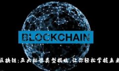 探秘区块链：五大标准类