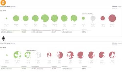 baioti如何安全管理你的IMToken钱包USDT资产？揭开数字货币背后的秘密/baioti
IMToken, USDT, 数字货币, 钱包安全/guanjianci

引言：数字货币发展的新风口
在如今这个信息化和数字化的时代，数字货币成为了金融领域中的一颗璀璨明珠。诸如比特币、以太坊等主流数字货币都备受关注，而USDT作为一种稳定币，更是成为了用户们喜欢频繁交易的选择。你是否也在使用IMToken钱包来管理自己的USDT资产？在这个快速发展的金融科技时代，了解如何更安全地管理你的数字资产显得尤为重要。

IMToken钱包简介
IMToken是一款受到广泛欢迎的数字货币钱包，它不仅具备存储和管理多种数字资产的能力，还提供了便捷的操作体验。IMToken钱包的特点在于用户体验极佳、界面友好，并且对新手十分友好，很多用户在开始接触数字货币时选择了它。通过这个钱包，你能够方便地收发USDT以及其他数字货币，随时随地管理你的数字资产。

USDT资产的重要性
作为一种稳定币，USDT与美元的价值保持1:1的关系，这使得它在投资和交易中起到了桥梁的作用。很多投资者在波动的市场中选择使用USDT来保持资产的稳定性，同时也为交易提供了便利。因此，精明的投资者都会关注如何安全地管理其USDT资产，以减少潜在的风险。

如何安全存储USDT资产？
首先，确保你的IMToken钱包安全是重中之重。为此，你需要采取一些基本的安全措施。当你首次注册IMToken钱包时，一定要为你的钱包设置一个复杂且独特的密码，并启用更高级别的安全设置，例如指纹识别或面部识别，确保只有你自己才能访问。

其次，务必要备份你的助记词。这是恢复你钱包的唯一凭证，如果你丢失了设备或需要重装应用，助记词将帮助你找回资产。请勿将助记词保存在云端或不安全的地方，最好是将其写在纸上，并妥善保管。

定期更新钱包APP
IMToken钱包的开发团队会定期推出更新，以修复漏洞并添加新功能。确保你使用的是最新版本可以大幅度降低安全风险。自动更新功能也是一个不错的选择，它能够在新的版本推出时，自动为你下载更新。

二次身份验证
使用二次身份验证是提升账户安全的又一关键措施。IMToken提供了这种功能，通过它你能为交易增加一层保护，确保即使有人获得了你的密码，他们也无法完成转账和交易。

警惕网络钓鱼**
在这个数字化的时代，网络钓鱼手段层出不穷，许多用户在不小心中受到损失。要时刻保持警惕，不要随意点击陌生链接，也不要将自己的钱包信息泄漏给陌生人。真正的IMToken官方网站和应用不会向你索取个人信息，如果有人通过私信或邮件联系你并要求你的助记词或密码，请务必小心。

如何灵活运用USDT资产进行投资？
当你的USDT资产得到合理管理后，接下来可以考虑如何灵活运用。USDT可以作为一个流动性很高的资产，帮助你在加密市场中快速交易。投资者可以利用USDT参与各类数字货币的交易，不论是进行高风险的投机性交易，还是选择稳定收益的金融产品。

此外，USDT还可以用来参与DeFi项目，借贷、流动性挖矿等都可以成为你获取收益的渠道。在把握市场机会的同时，也需注意风险控制，不要轻易追涨杀跌，保持理性投资的心态是明智之举。

定期复盘和总结
定期回顾和总结你的投资情况是一个非常重要的环节。通过分析过去的交易记录，寻找成功与失败的原因，你的投资水平将不断提高。IMToken钱包中通常也会提供交易历史记录，让用户更清晰地了解自己的交易情况。

总结：做好准备，迎接数字未来
在数字货币如火如荼发展的今天，合理管理你的USDT资产显得尤为重要。IMToken钱包的安全性、便捷性，使得它成为了我们管理数字资产的得力助手。而安全措施、灵活运用以及定期总结等都是我们在数字货币投资旅程中必不可少的环节。坚持学习，时常关注市场动态，未来你会发现，数字货币为我们的生活带来了无限的可能性。让我们一起踏上这段充满挑战与机遇的旅程吧！