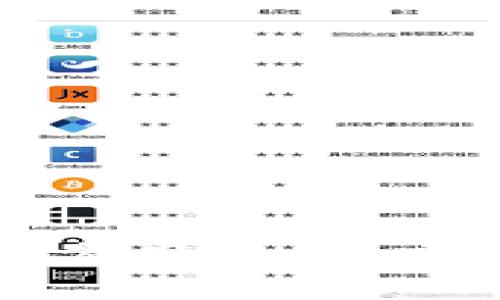 探索区块链扩容的解决方案：如何应对网络拥堵与交易延迟