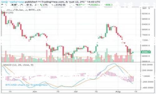 区块链：科技与金融的未来之路

区块链, 数字货币, 投资, 技术创新/guanjianci

什么是区块链？
区块链技术，作为近年来最具影响力的创新之一，逐渐走进了人们的视野。通俗地说，区块链是一种分布式账本技术，它允许数据在网络中的多个节点之间共享和同步。每个节点都有一份完整的账本副本，确保任何一方都无法单独控制或篡改数据。这种透明性和安全性使得区块链成为数字货币（比如比特币）的基础。

区块链的核心特点
区块链以其去中心化、不可篡改的特性而备受瞩目。首先，去中心化意味着没有单一的控制者，任何人都可以参与网络，增加了透明度。其次，一旦数据被写入区块链后，就无法修改或删除，这为信息的完整性提供了强有力的保障。此外，区块链还采用加密技术，确保数据传输的安全性。

区块链的应用领域
区块链技术除了在数字货币领域的应用外，其潜在的应用场景实际上非常广泛。例如，在供应链管理中，区块链能够追踪产品的来源及运输链，确保每一个环节都可追溯。在医疗领域，通过区块链可以记录病人信息，确保数据的隐私与安全。而在金融服务行业，区块链有助于降低交易成本，提高交易效率。

区块链带来的投资机会
随着区块链技术的发展，投资者也越来越关注相关的股票和资产。许多公司开始将区块链技术整合到其运营中，或者致力于区块链的研究与应用。这为投资者提供了多样化的选择。想要在这个领域获得收益，了解哪些公司处于区块链的前沿是非常必要的。

区块链相关股票一览
市场上有一些公司专注于区块链技术的开发，值得投资者关注。例如，IBM通过其“IBM Blockchain”项目在企业级区块链解决方案上取得了一些进展。与此同时，英伟达是一家生产高性能图形处理单元（GPU）的公司，这些产品被广泛应用于加密货币挖矿。由于对高效计算硬件的需求增加，英伟达股价也因此受到了积极影响。

此外，共享数字资产平台“Coinbase”作为一家主要的加密货币交易所，其股票自上市以来也吸引了大量投资者的目光。关注这些公司，理解其技术和市场动态，是把握投资机会的重要一步。

投资区块链的风险与注意事项
尽管区块链技术潜力巨大，但在投资时也需谨慎。首先，区块链市场波动性大，投资者应该具备良好的风险承受能力。其次，市场上充斥着许多低质量的区块链项目，投资者在进行选择时要进行充分的研究，避免上当受骗。此外，监管政策的不确定性也可能影响区块链公司的运营，因此，关注国内外的相关政策变化也是至关重要的。

未来的区块链发展趋势
展望未来，区块链技术的发展具有广阔的前景。随着技术的不断进步，越来越多的企业开始探索基于区块链的解决方案。随着应用场景的增加，整个生态系统的成熟，区块链可能将在未来的金融体系中占据重要位置。投资者可以关注行业内的领军企业，挖掘潜在的投资机会。

总结
综上所述，区块链技术不仅是数字货币的基石，更是一项颠覆传统行业的创新技术。通过理解区块链的基本概念、应用场景以及相关股票，投资者可以更好地把握市场机会。然而，务必谨慎行事，保持警惕，做出明智的投资决策。区块链的未来充满希望，但风险同样存在，只有通过深入研究，才能驾驭这条科技与金融交融的未来之路。