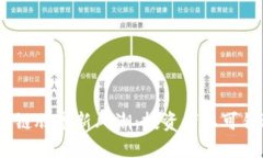 2023年区块链股票新风潮：