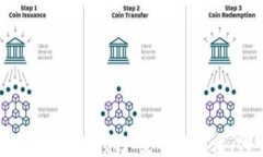 imToken与TP钱包：你的数字