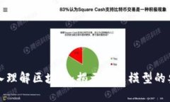 深入理解区块链：揭示五