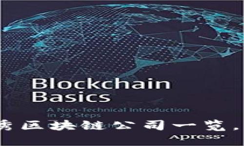 探秘湘潭：本地优秀区块链公司一览，让你把握行业脉动