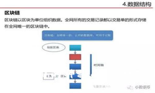 揭开日本区块链公司的神秘面纱：数字未来的引领者
