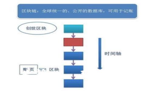 探索栖霞区的创新先锋——那些令人激动的区块链项目