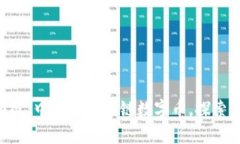 bianji揭开神秘面纱：中国