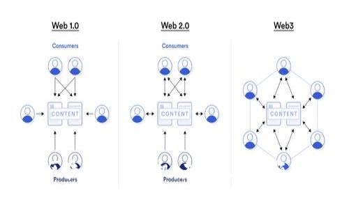 解密区块链商用飞机：未来航空的颠覆之路