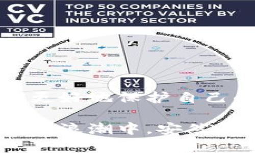 揭开区块链积分变现骗局的真相：如何保护你的资产不受侵害

区块链, 积分变现, 骗局, 资产保护/guanjianci

引言：区块链与积分变现的魅力与风险
近年来，区块链技术的迅猛发展给金融科技带来了革命性的变化。而科技的进步虽带来了机遇，也随之滋生了不少欺诈行为。在这个背景下，积分变现作为一种新兴的商业模式，吸引了众多用户的关注。然而，正是因其诱人的前景，许多不法分子借机进行诈骗，让许多人在其中陷入了骗局的深渊。

一、理解区块链积分变现的本质
首先，我们需要明确什么是区块链积分变现。区块链技术的核心是去中心化，它允许用户在一个全球网络中交换价值而不需要中介。积分变现指的是将某种形式的积分转换为可实现财务价值的过程，这通常涉及到数字货币的交易。这样的变现方式听起来无疑是赚取额外收益的好机会，但背后的陷阱却不容忽视。

二、常见的区块链积分变现骗局
许多诈骗行为利用人们对区块链技术的不了解，加之对快速盈利的渴望，设计出各种各样的骗局。以下是一些常见的区块链积分变现骗局实例，帮助你更好地识别风险。

h41. 虚假交易平台/h4
一些不法分子会建立看似正规的交易平台，承诺高额的回报来吸引用户注册。这些平台通常伪装得极具专业性，甚至提供模拟交易以此来增加用户信任。一旦用户投资了他们的资金，平台便会关闭，带走所有的资金，用户很难追回自己的资产。

h42. 假冒项目融资/h4
在区块链领域，有很多项目试图通过ICO（首次代币发行）来融资。不料，许多骗子借助这一点，创建出一个不存在的项目，以虚假的白皮书、夸大的期待进行融资。当投资者汇款后，他们便消失得无影无踪。

h43. 高额返利承诺/h4
如果某个项目或平台告诉你只需投入少量资金就能获得高额回报，这几乎是赤裸裸的骗局。很多时候，这种高额返利的承诺成为了吸引新用户的手段，而这些新用户的资金又会用于支付早期投资者，最终形成一个典型的庞氏骗局。

h44. 针对性的社交工程/h4
一些骗子会通过社交媒体接触潜在受害者，伪装成投资顾问或成功的投资者，诱导他们加入某个看似无风险的投资项目。在这种情况下，受害者很可能因为对成功案例的羡慕而轻信对方，最终误入陷阱。

三、如何保护自己不受区块链积分变现骗局的侵害
面对诸多的骗局，保护自己的资产和信息至关重要。以下是一些有效的防范措施。

h41. 研究项目背景/h4
在投资之前，尽量深入研究每个项目的背景信息。包括项目团队的介绍、他们的经验、以及项目的市场需求分析等。另外，与业内专业人士交流，听听他们的看法，能提供额外的判断依据。

h42. 验证交易平台的合法性/h4
在选择交易平台时，务必确认其合法性。查找平台是否在相关监管机构注册，并查看用户评价。如果平台的信任度较低，最好不要进行交易。

h43. 不要轻易相信高回报的承诺/h4
任何投资都有风险，一夜暴富的承诺往往是诈骗的信号。如果某个项目声称回报率高得不合常理，仔细考虑后再决定是否投入资金。

h44. 防范社交工程攻击/h4
对于通过社交媒体推销投资项目的人，保持高度警惕。并且，不要轻易提供自己的个人信息，尤其是金融信息，以免被不法分子利用。

四、总结：理性投资，谨防骗局
区块链技术和积分变现的确为我们提供了全新的资本运作模式，但在追逐利益的同时，也需时刻保持警觉。了解常见的骗局和防范措施，有助于我们更好地保护自己的资产。投资理财需谨慎，理性是获取长远回报的关键。

总之，面对层出不穷的诈骗行为，学会辨别和识别风险，才能在这个充满机会与挑战的区块链世界中立于不败之地。希望每一位用户都能在这场新技术浪潮中，安然无恙，走向财务自由的未来。