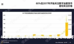 六大支持的交易平台：如